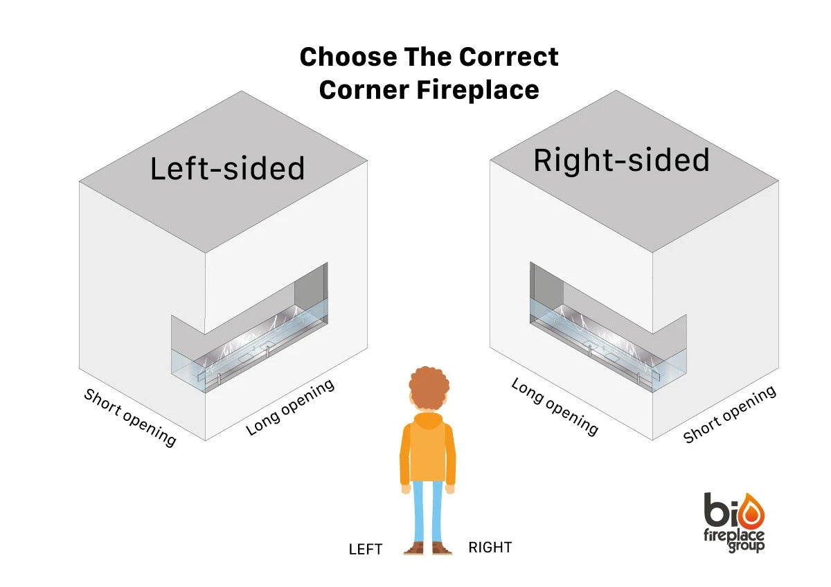 Corner Bio Fireplace 120 cm (Right)