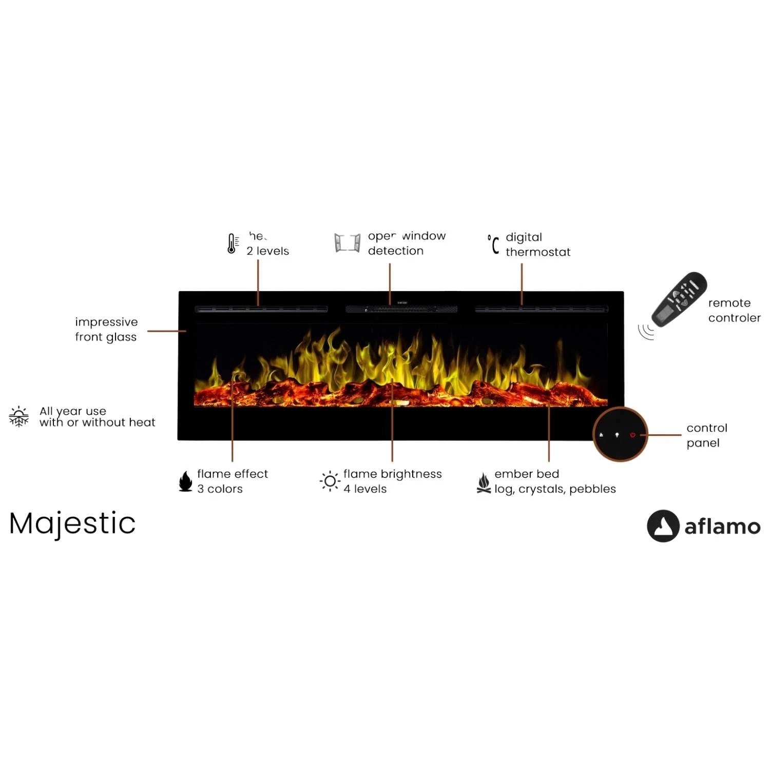 Majestic 92 cm - stenski električni kamin